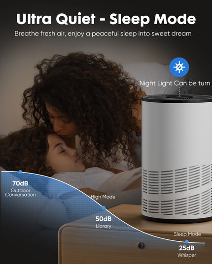 Home Air Purifiers