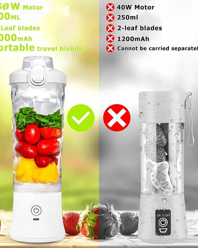 Portable Blender 600ML Electric Juicer Fruit Mixers 4000mAh USB Rechargeable Smoothie Mini Blender Personal Juicer Colorf