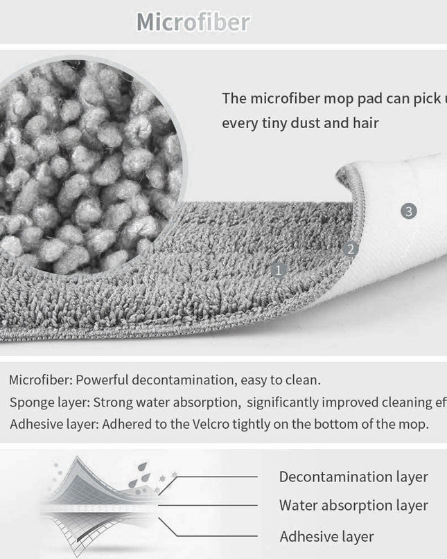 Spray Mop Detachable Magic Mop Wooden Floor Flat Mops Home