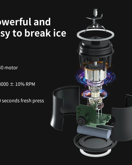 Portable Blender 600ML Electric Juicer Fruit Mixers 4000mAh USB Rechargeable Smoothie Mini Blender Personal Juicer Colorf