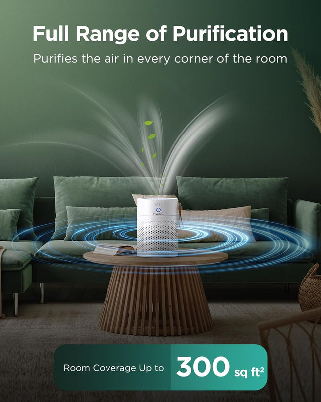 Air Purifiers For Home Bedroom H13 True HEPA Air Filter, Quiet Air Cleaner,Portable Small Air Purifier For Office, Living Room,Amazon Banned Sales Platform