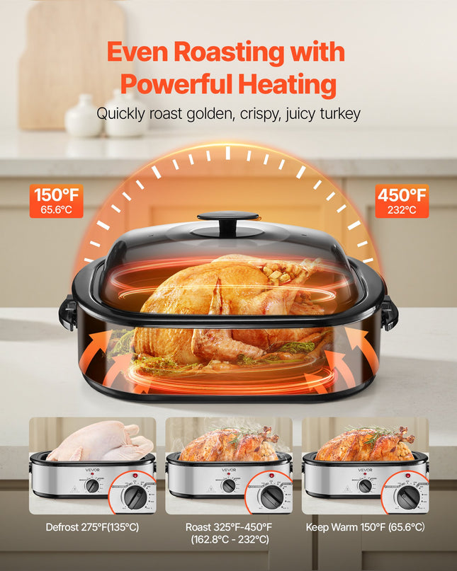 Roaster Oven, 18QT Electric Roaster Oven, 150-450 Adjustable Temperature Electric Roasting Pan With Self-Basting Lid, Cool-Touch Handle, Defrost & Warm Function, Stainless Steel Turkey Ovens