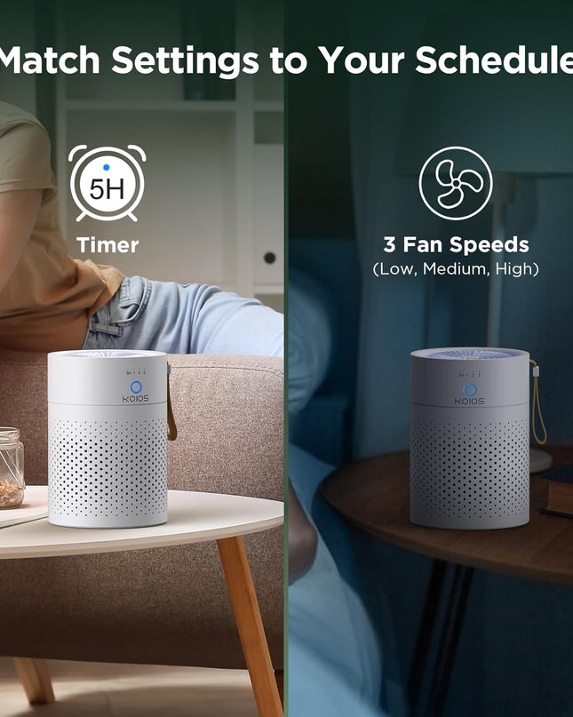 Air Purifiers For Home Bedroom H13 True HEPA Air Filter, Quiet Air Cleaner,Portable Small Air Purifier For Office, Living Room,Amazon Banned Sales Platform