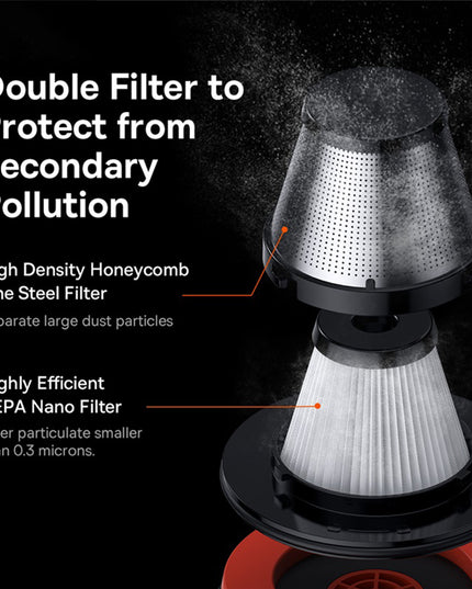 Cordless Vacuum Cleaners For Home And Car Cleaning