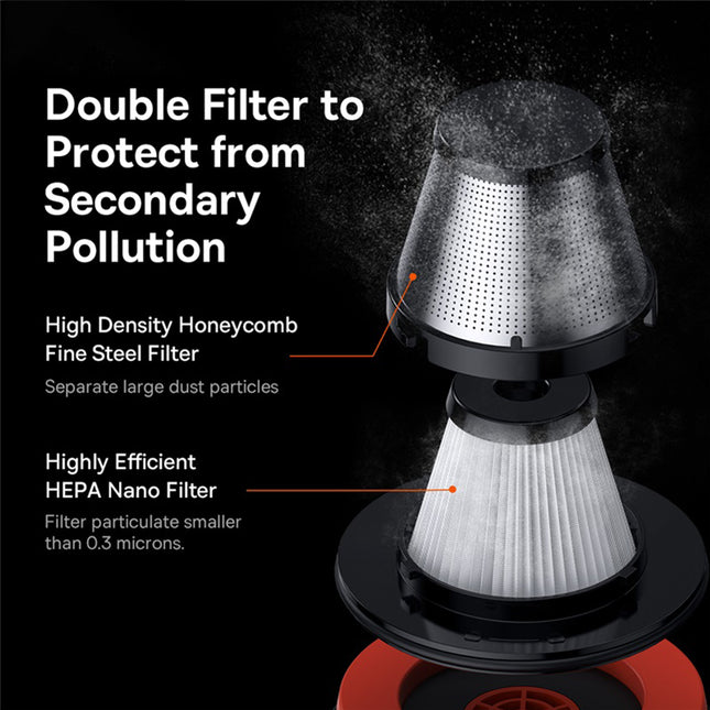 Cordless Vacuum Cleaners For Home And Car Cleaning